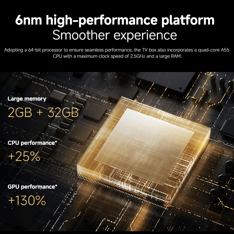 【Brand+】Xiaomi TV Box S 3rd Gen 4K Ultra HD Bluetooth 5.2 Wifi6 32GB ROM Google TV Google Assistant Smart Media Player