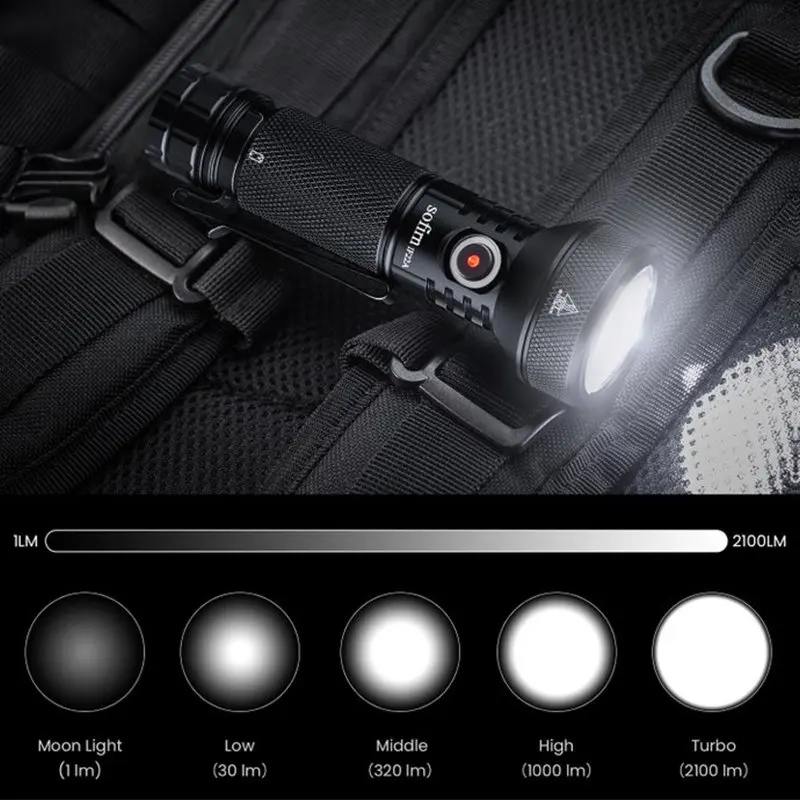 Sofirn IF22A Silver Color 2100lm EDC Flashlight SFT40 LED Powerful Light 629M Long Range 21700 3A USB C Rechargeable Throw Torch