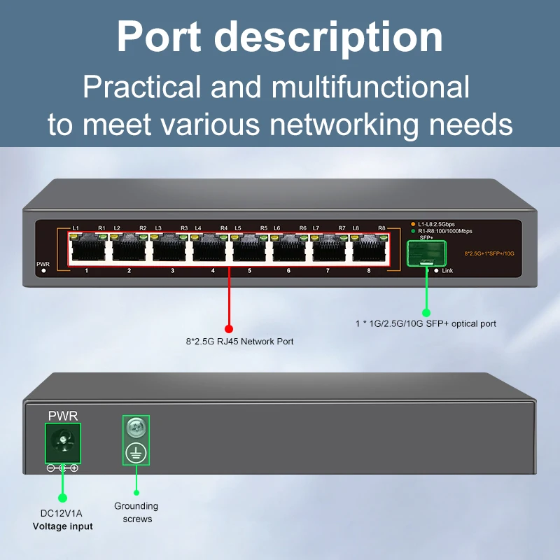 OMAY 2.5GbE Network Switch 4 Port 2.5G RJ45 with 2 Port 10G SFP+ Ethernet Switch Fanless Plug and Play Desktop Wall Mounted