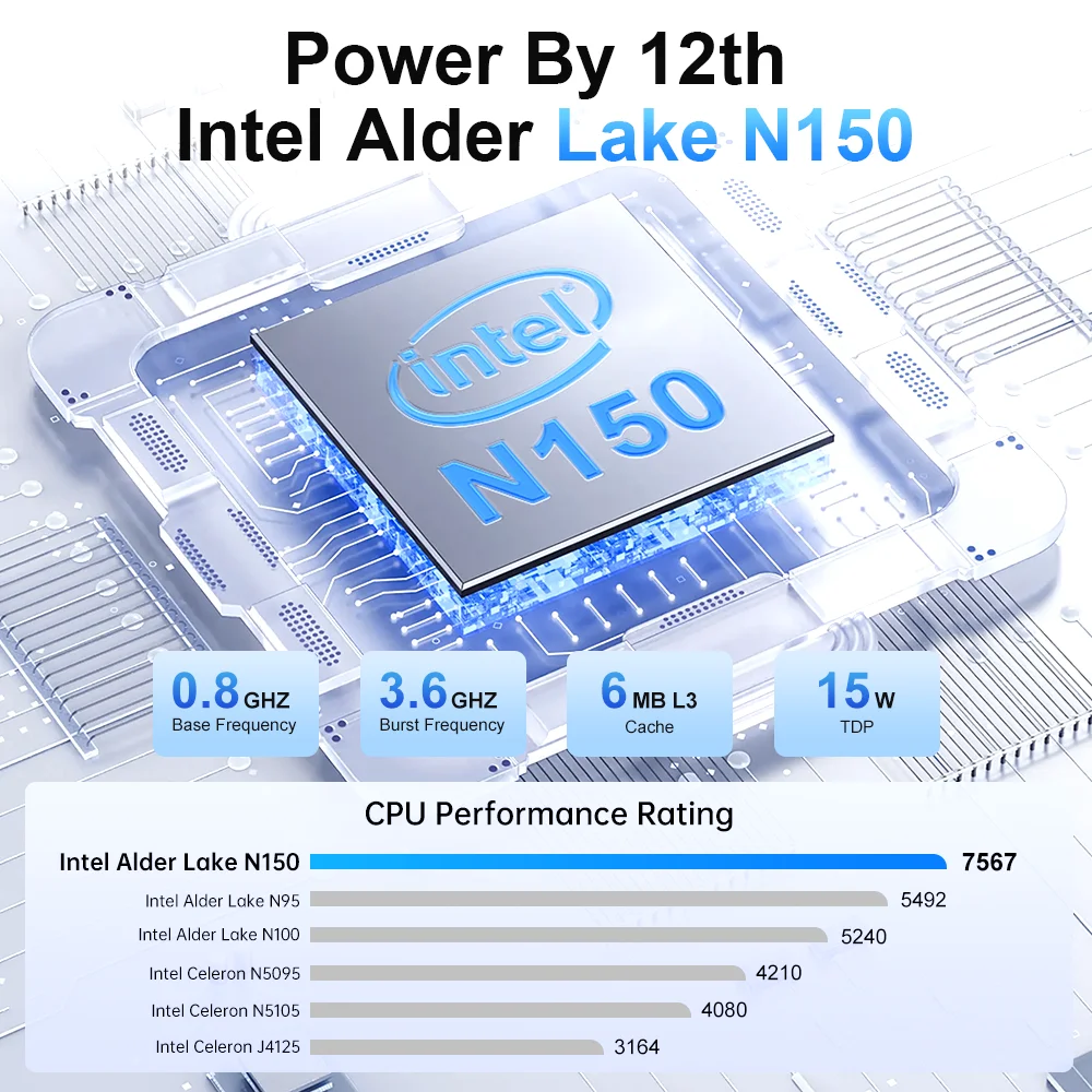 ACEMAGIC N150 Vista Mini PC V1 Twin Lake N150(Beat N100/N95, up to 3.6GHz) 16GB DDR4 RAM 512 SSD Mini Computers 11 Pro Desktop