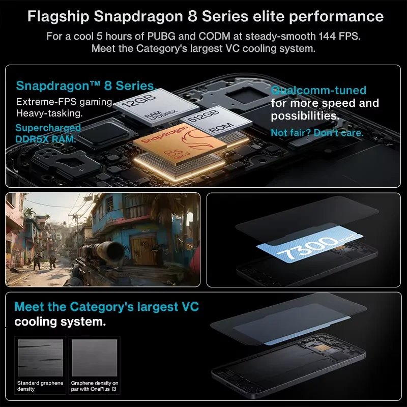 Oneplus Nord 5 Smartphone 5g Snapdragon 8S Gen 3 6,83 Zoll Amoled Display 144 Hz 5200 mAh 80 W Supervooc-Aufladung 50 MP Dual-Kameras