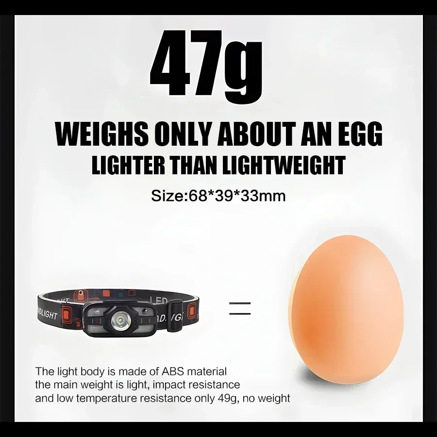 Linterna frontal LED recargable por USB, luz portátil con batería integrada, 6 modos de iluminación, linterna frontal de pesca, linterna para acampar al aire libre