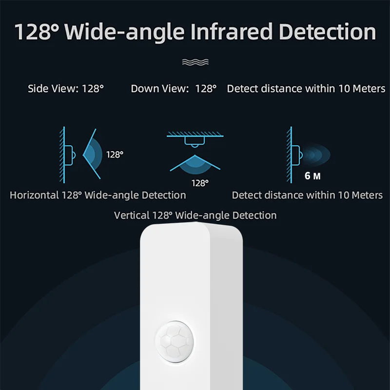 Tuya-Sensor de movimiento Zigbee PIR para el hogar, Detector infrarrojo de cuerpo humano, seguridad, vida inteligente, funciona con Alexa y Google Home