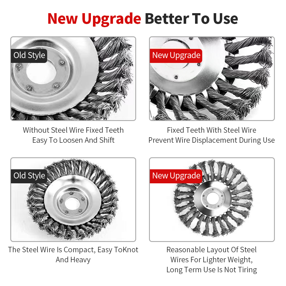 Disco da diserbo per tosaerba Ruota da diserbo in filo da 8 pollici Attrezzo da giardino Accessori per tosaerba Filo ritorto Tipo di disco Ruota in filo metallico