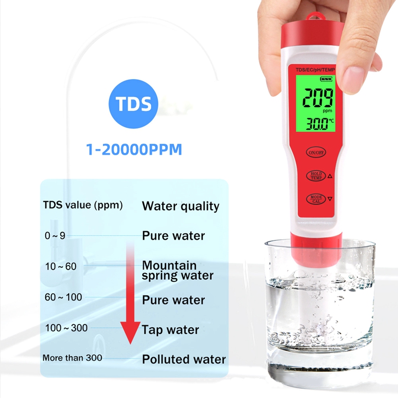 Hot-4 In 1 เครื่องตรวจจับคุณภาพน้ําแบบดิจิตอล PH/TDS/EC/TEMP ปากกาทดสอบมัลติฟังก์ชั่น