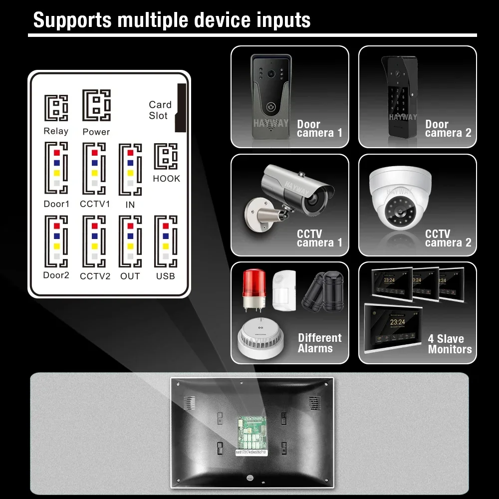10 inch high-definition villa  intercom display 1080P wireless networking TUYA, mobile detection, unlocking, etc