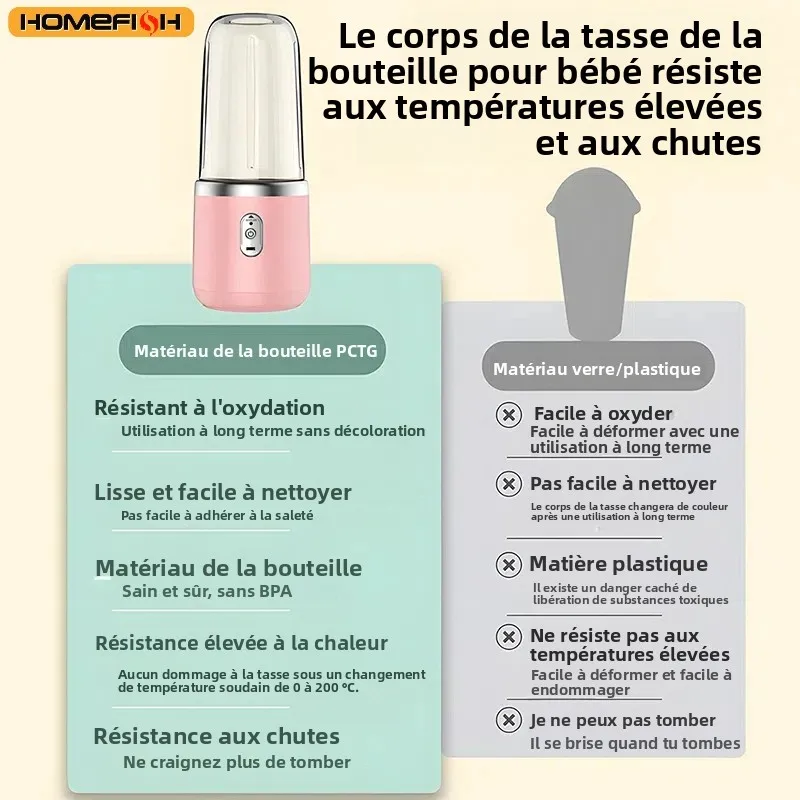 Mélangeur électrique Portable à 6 lames, mélangeur de jus multifonction, jus frais, Smoothie, glace, tasse, robot culinaire