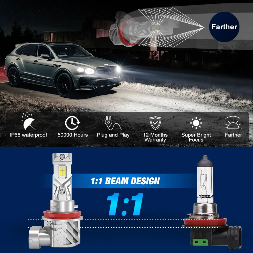 25000LM H8 H11 LED Farol Canbus 9005 HB3 9006 HB4 CSP LED Lâmpada de farol 120W Turbo Auto Lâmpada 6000K 12V