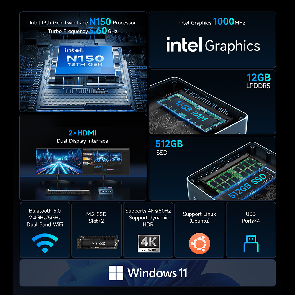 BMAX B4 Ultra Mini PC Windows 11 PC Intel N150 12GB 512GB SSD 2 * HDMI 1 * Tipo-C Compatible con gráficos Intel 4K@60Hz 1000MHz