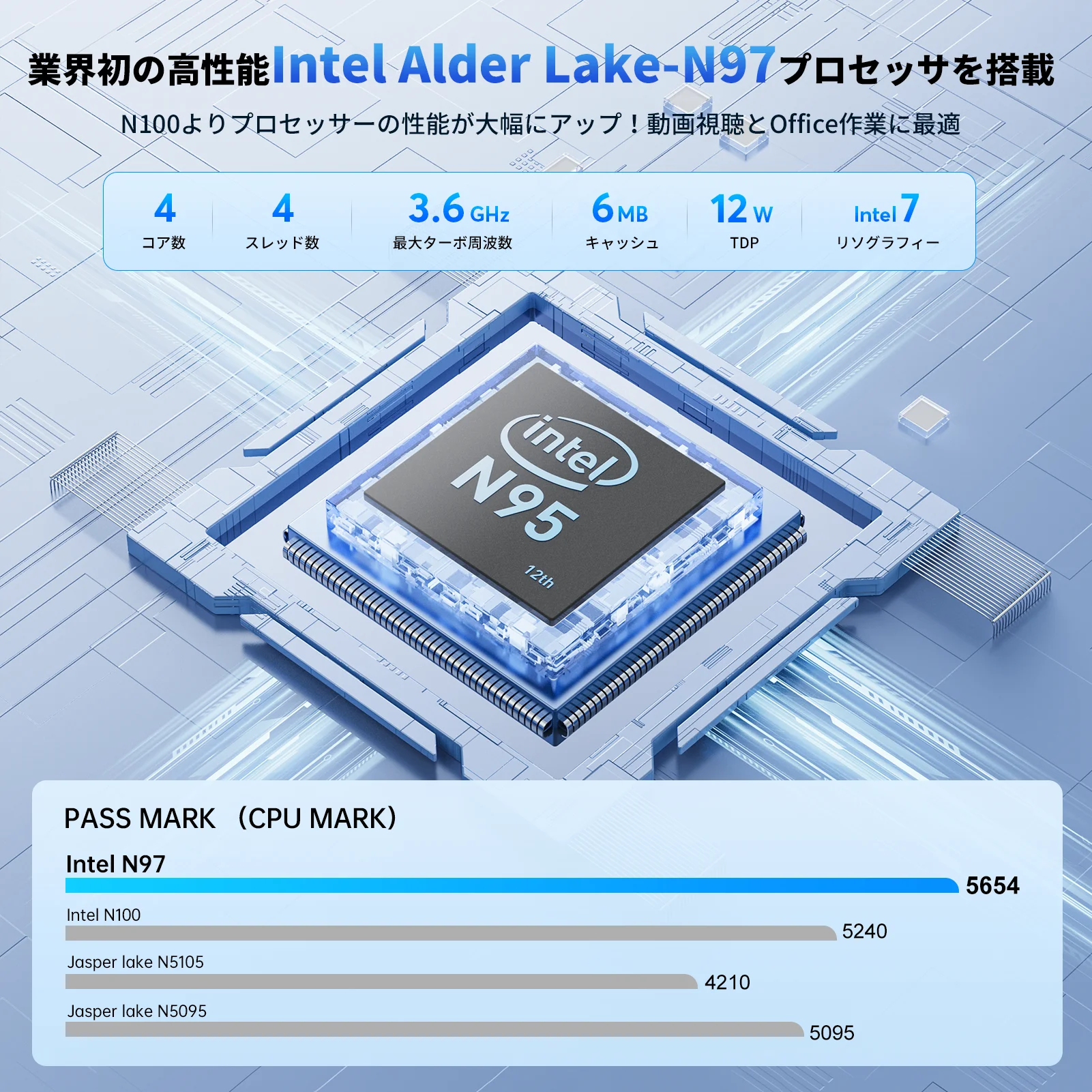 超小型ミニ PC N150 ミニ PC サイレント Windows11Pro 16Gb Ddr4 512Gb Ssd 容量拡張可能 2025 最新 Intel N150 4C4T バースト周波数 3.6Ghz 小型 PC Hdmi+Dp 2 画面出力