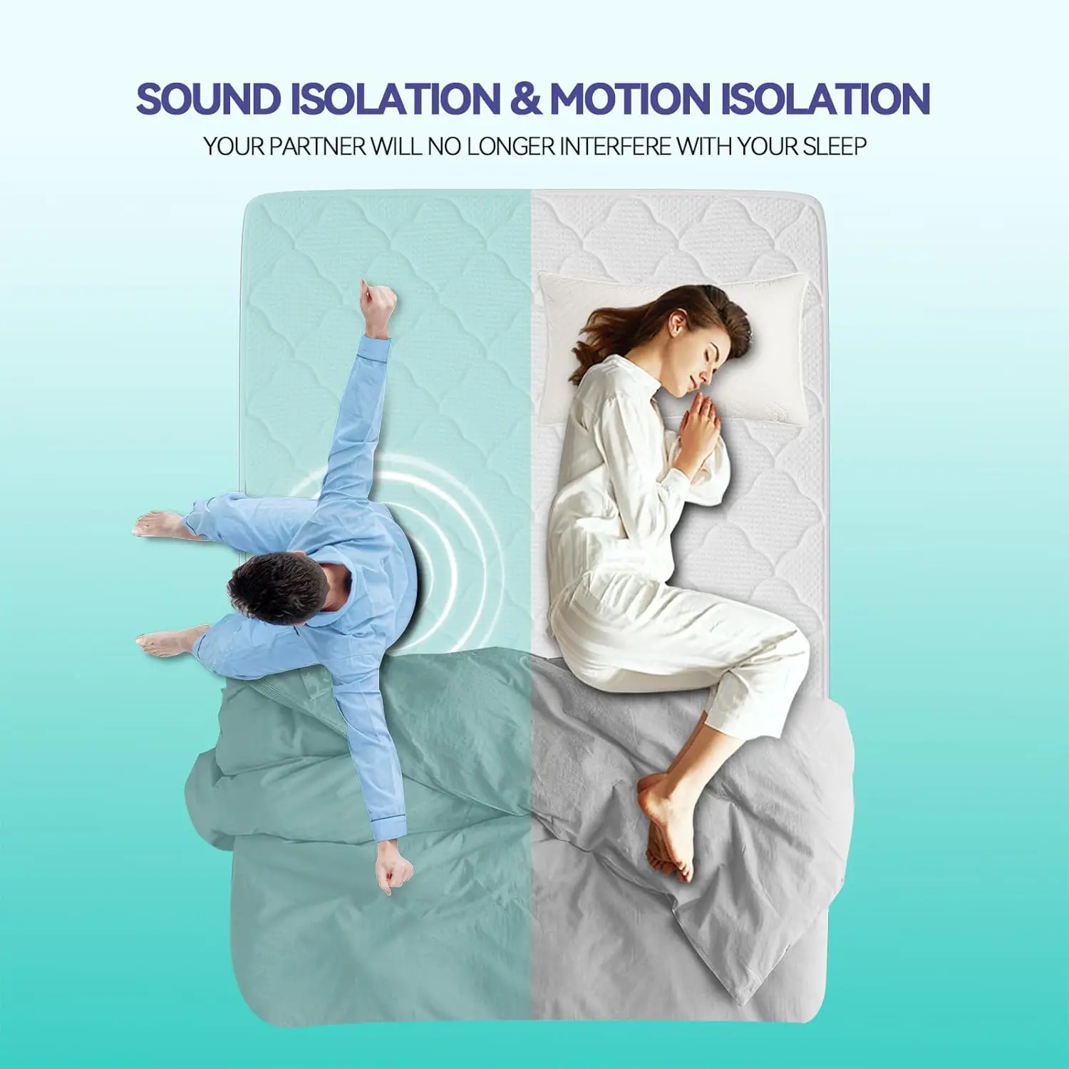 Inch Double Mattress 9-Zone Pocket Sprung Mattress with Memory Foam and 3D Fabric - Orthopaedic Mattress (4FT6(135