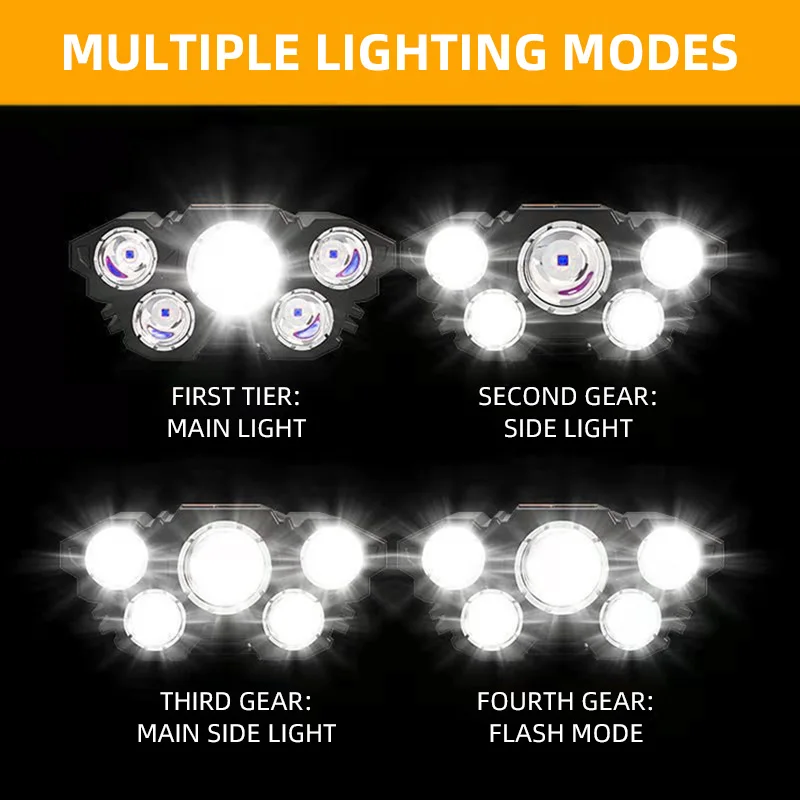 Linterna frontal de 5 LED recargable con batería integrada 18650, luz fuerte, linterna frontal para acampar, aventura y pesca