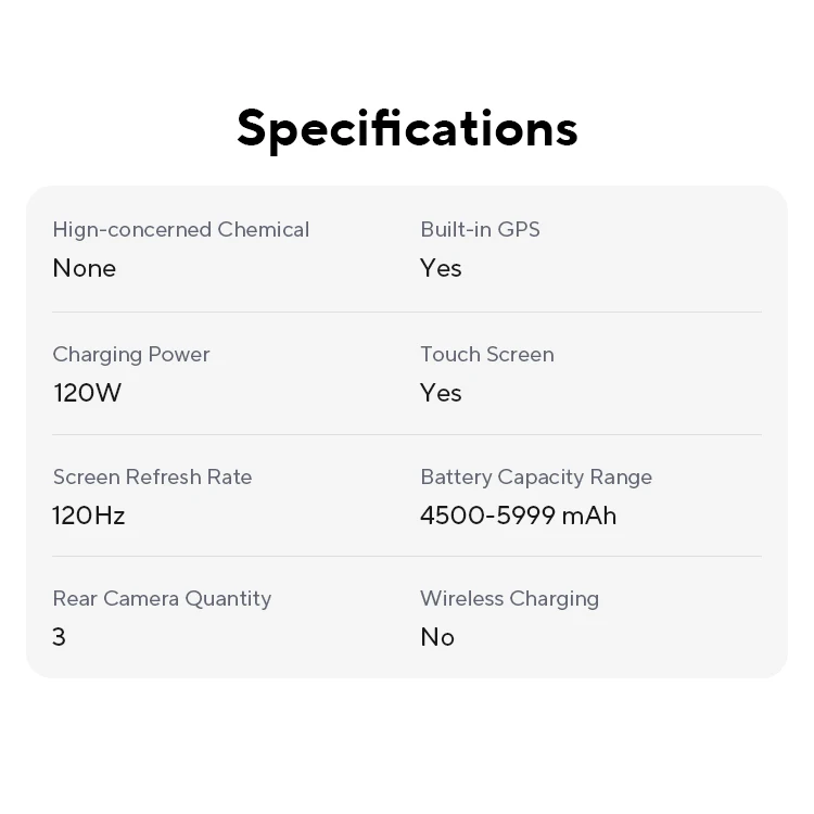 Xiaomi Redmi Note 13 Pro Plus 5G Global Version 256GB/512GB MediaTek Dimensity 7200-Ultra 6.67'' 3D-Curved 1.5K 120Hz Display ,1