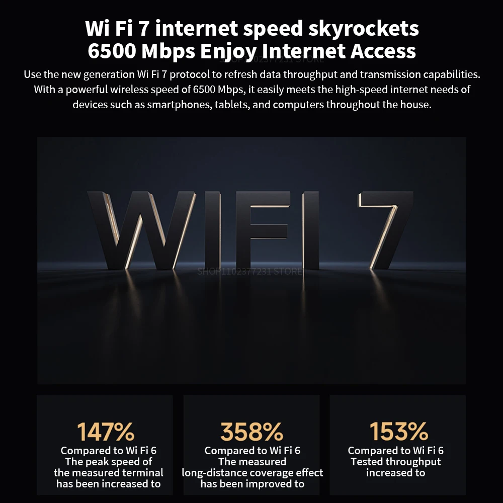 Xiaomi BE6500 Router Quad Nucleus 6500Mbps 2.5G Ethernet Port Dual Frequency 2.4/5GHz 6 Independent Signal Amplifiers Mesh Wifi7