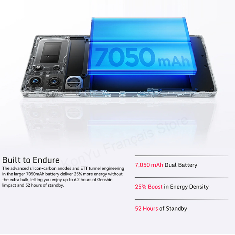 Global Versie RedMagic 10 Pro 5G Gaming Telefoon 6.85 "Snapdragon 8 Elite 7050mAh 100W Lading 50MP NFC SmartPhone