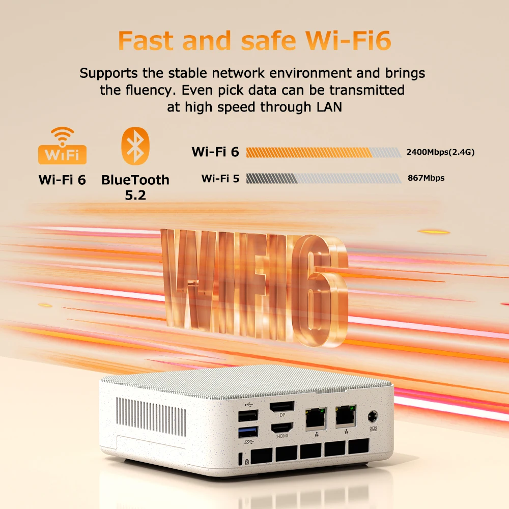 TexHoo Ryzen 5 6600H Gamer MINI PC WIFI6 BT5.2 Wint 11 DDR5 PCIe3.0 Nvme SSD Triple Display Dual 2.5G LAN Desktop Computer