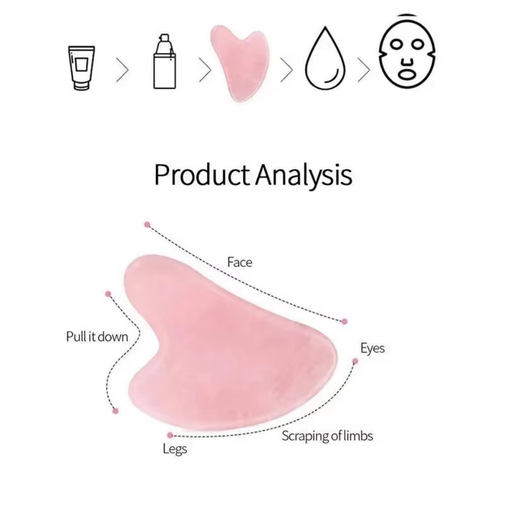 แบบพกพาเรซิ่นธรรมชาติ Gua Sha Scraper Board Rose Quartz Scraper Face Lifting Anti-Wrinkle นวด Body Beauty สปานวด