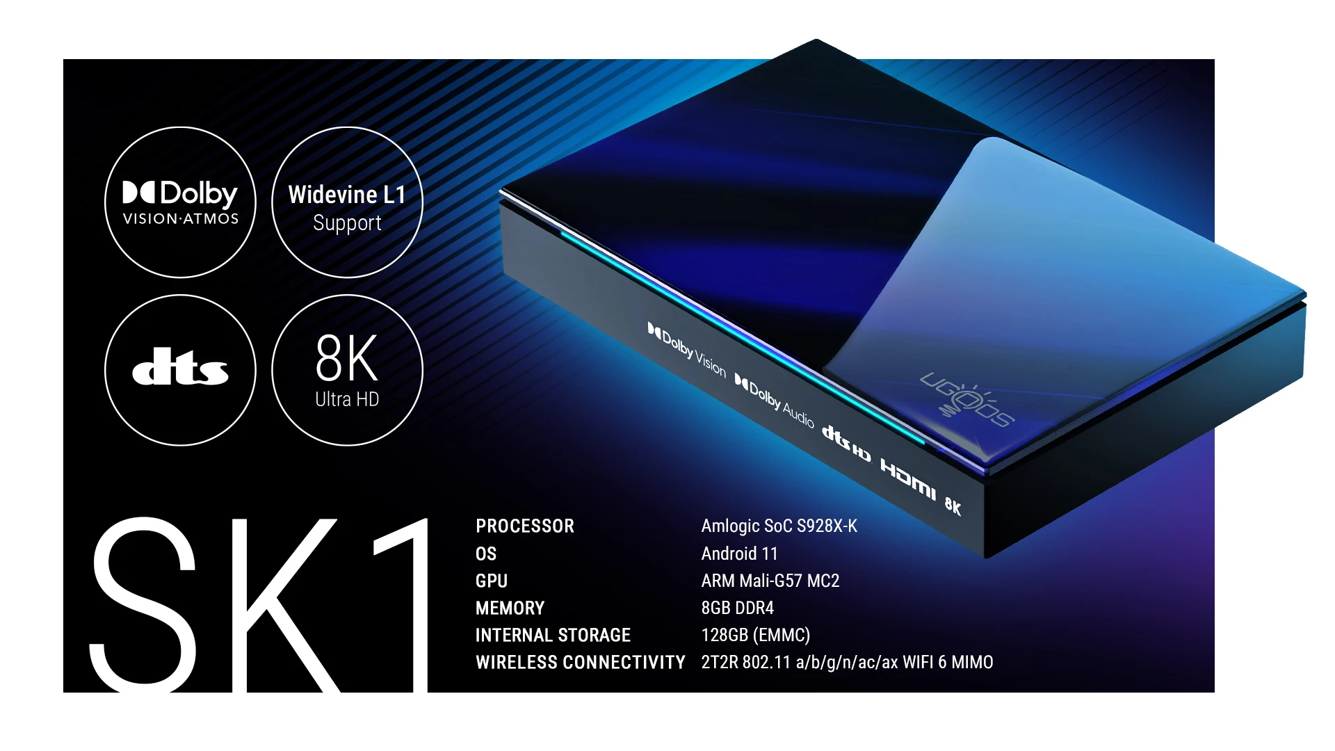 2024 NEW Ugoos Sk1 TV Box Amlogic s928xk Android 11.0 Set Top TV Box 128GB 8GB Wifi 6 BT5.2 1000M Dolby Widevine L1 DTS Support