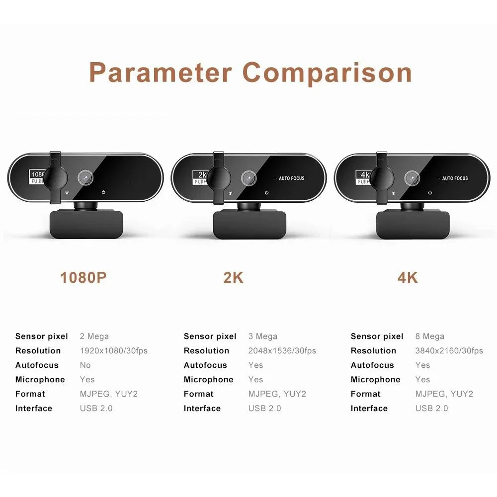 Cámaras web 4K Cámara web USB con micrófono Autofocus Cámara 2K PC Computadora Portátil Transmisión en vivo Cámara web 1080P para videollamadas
