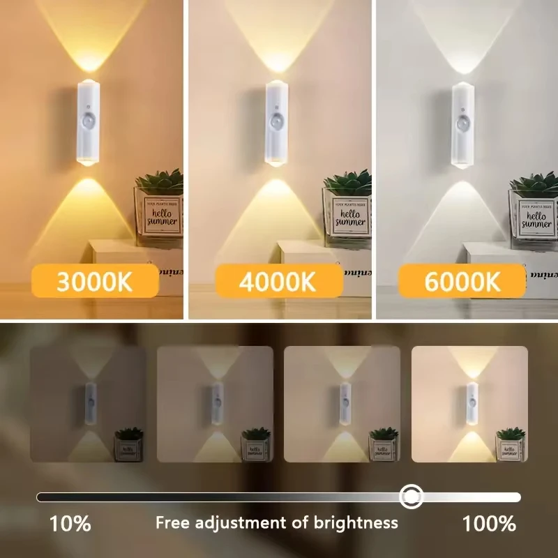 Luces LED de noche, lámpara de pared de puesta de sol de doble cabezal, Sensor de movimiento, luz ambiental RGB, armarios de pasillo de fiesta recargables por USB magnéticos
