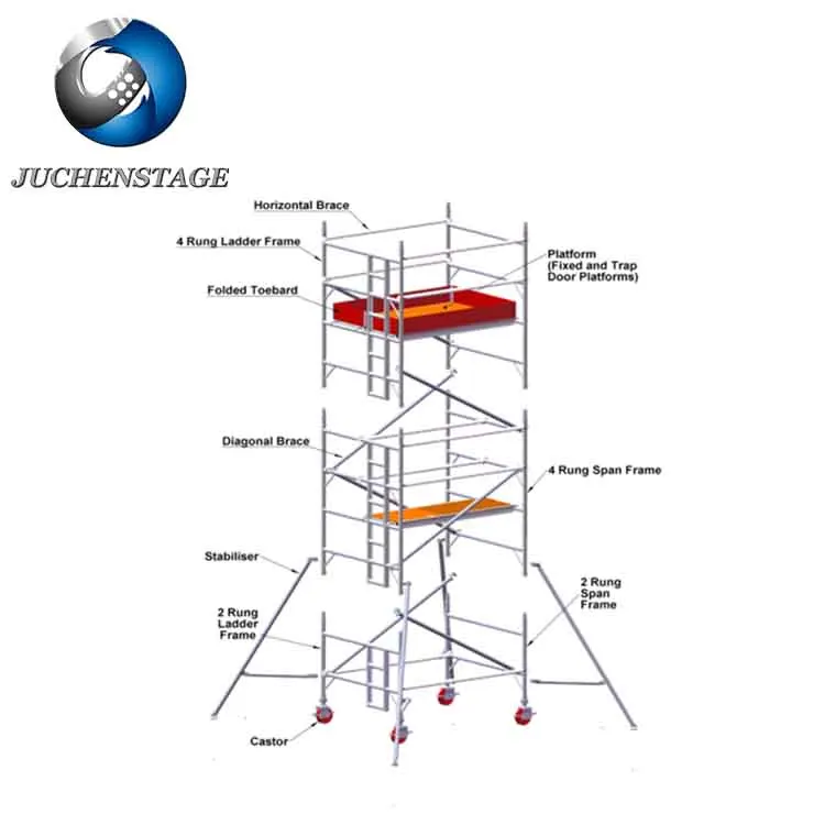 Scaffalature mobili in acciaio con scaletta mobile ad alto tenore di carbonio per la costruzione di pareti esterne