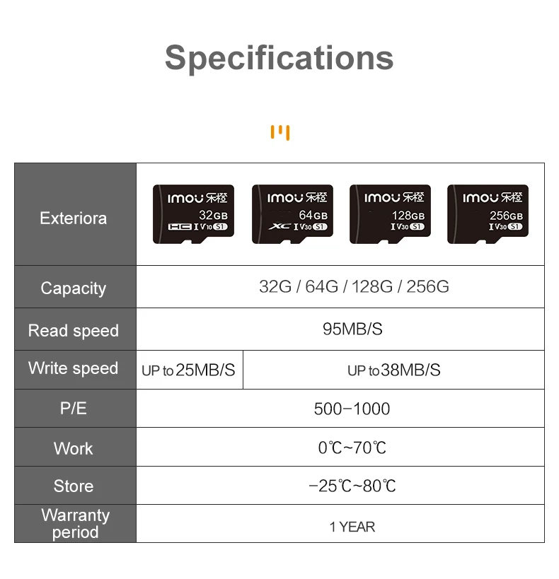 Карта памяти Dahua Imou SD 32 ГБ 64 ГБ 128 ГБ 256 ГБ Карта Micro SD для IP-камер безопасности Видеодомофон VTO VTH Детский внутренний монитор