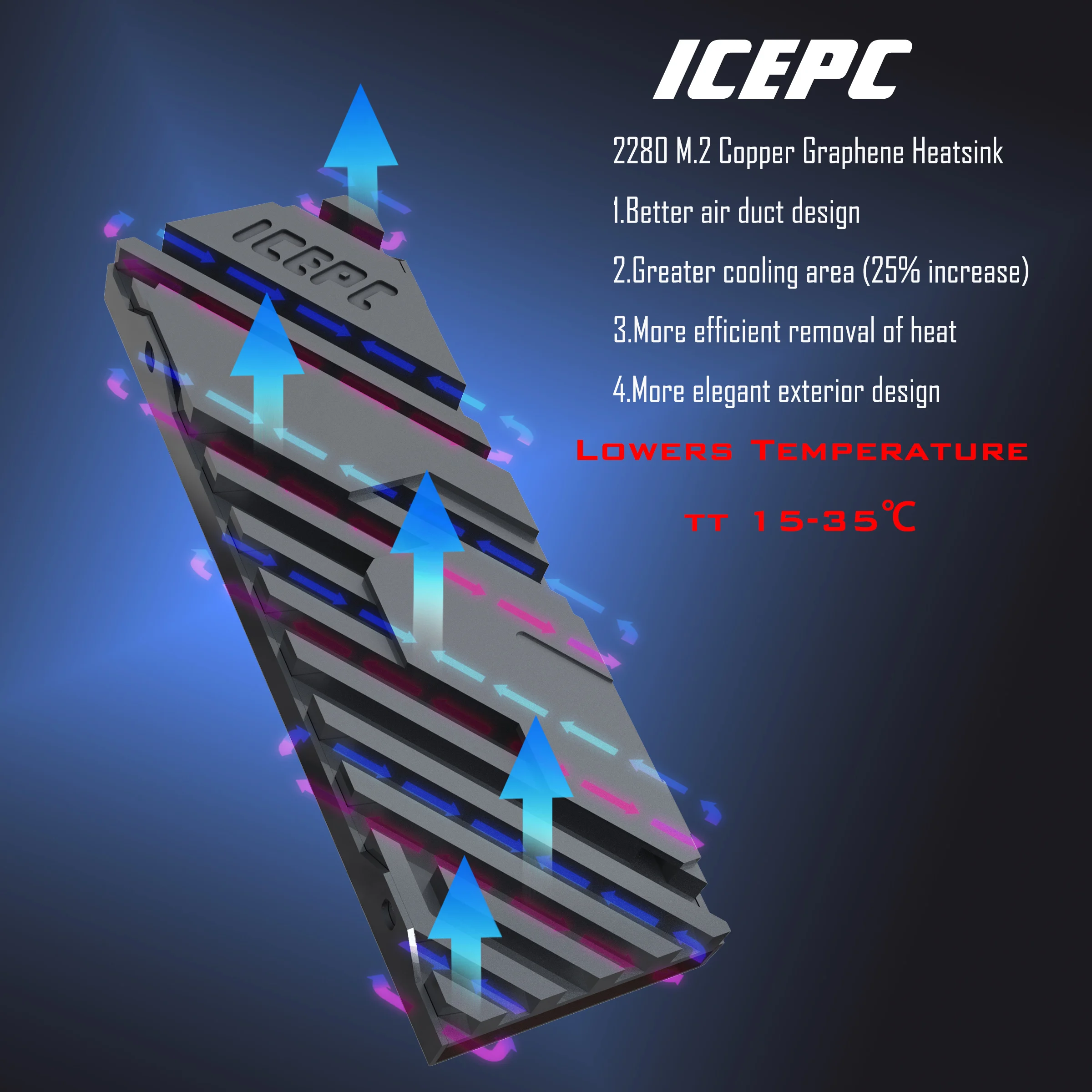 Медный радиатор iCEPC M.2 NGFF NVME 2280, медный радиатор с графеновым покрытием для PS5, ПК, SSD-кулер, высокопроизводительный радиатор