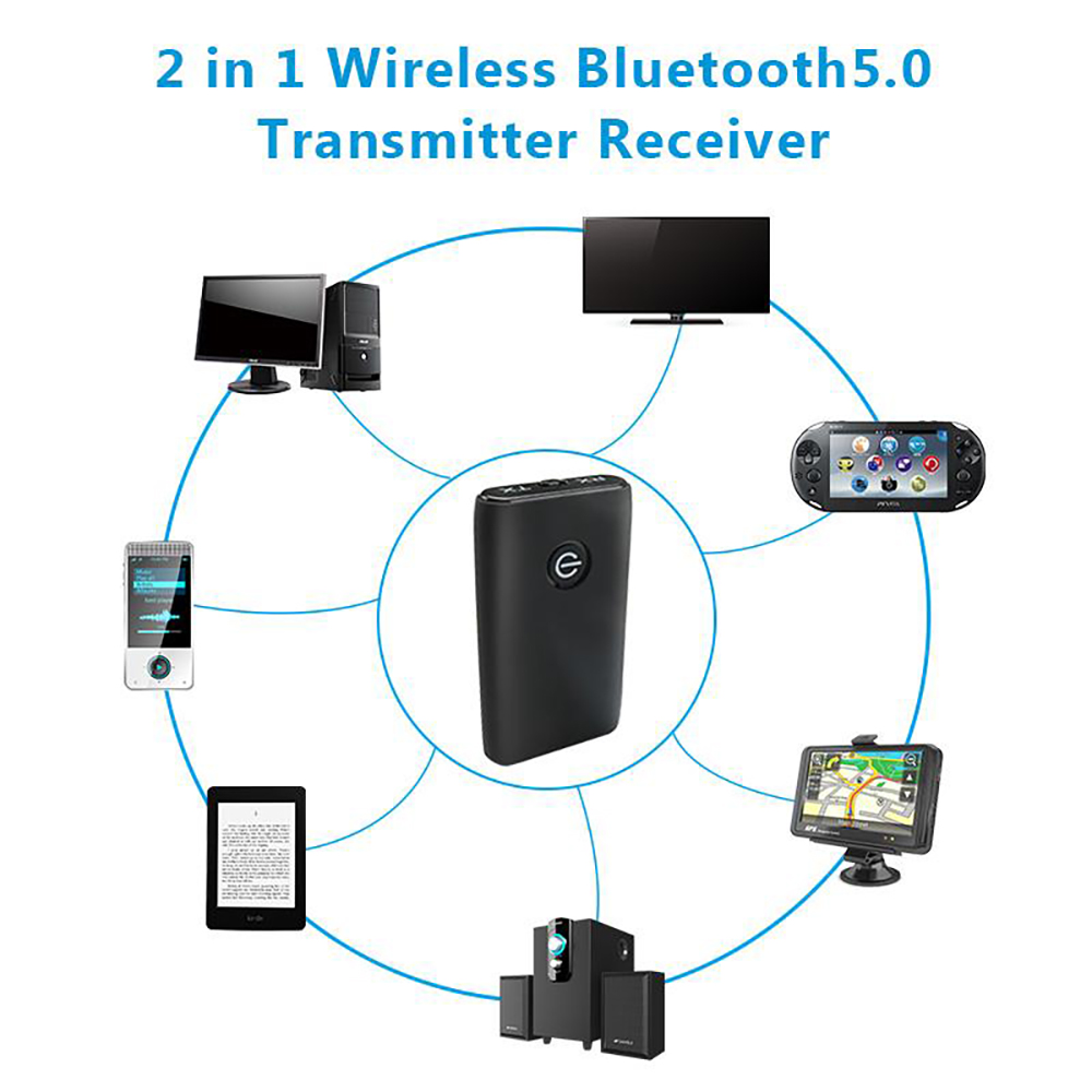 Hannord 2 en 1 transmisor receptor inalámbrico Bluetooth 5,0 adaptador de Audio recargable para TV PC altavoz de coche 3,5mm AUX música Hifi