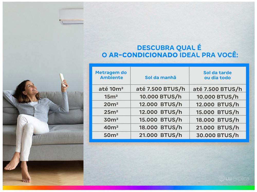 Ar-condicionado Split Hi-Wall LG Dual Inverter Compact +AI 12.000 BTUs Frio Compact S3-Q12JAQAL - 220V