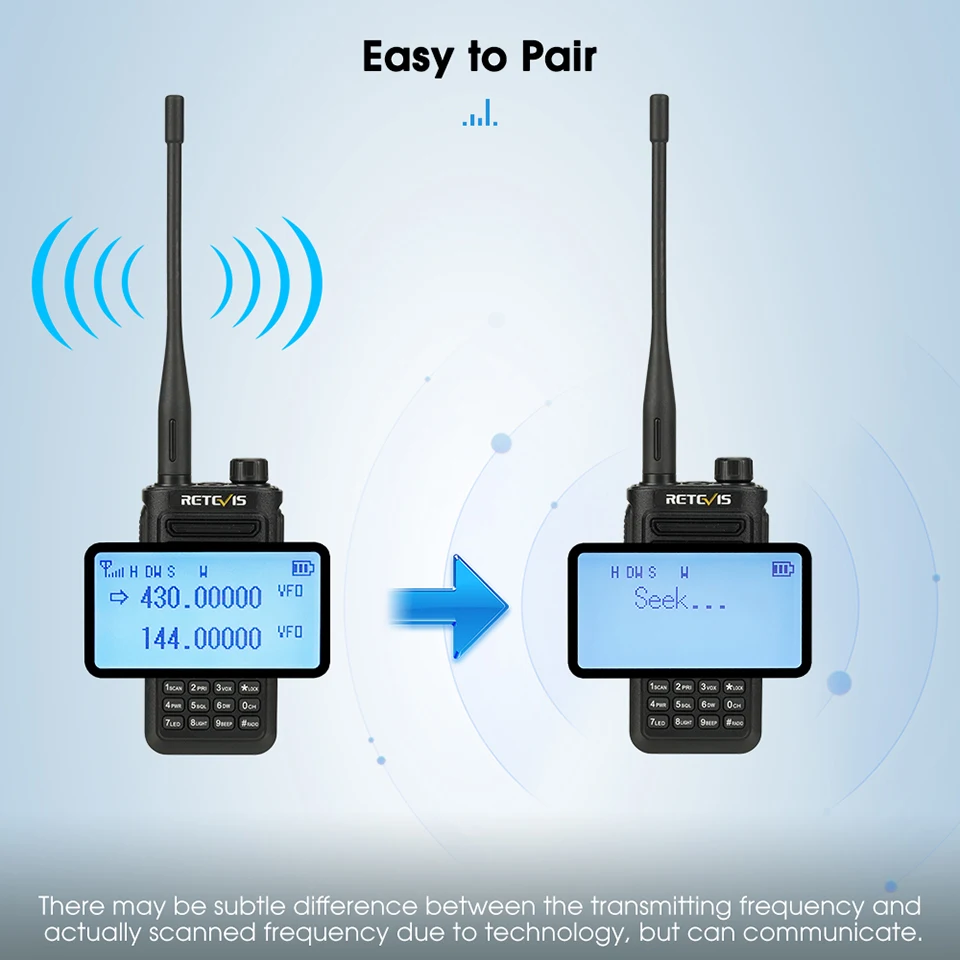 Retevis RA89 walkie talkie largo alcance emisora de radioaficionados walkie-talkies profesional movil walkie tolkie recargable Ham Radio de comunicacion portatil inalambricos resistente al agua IP68