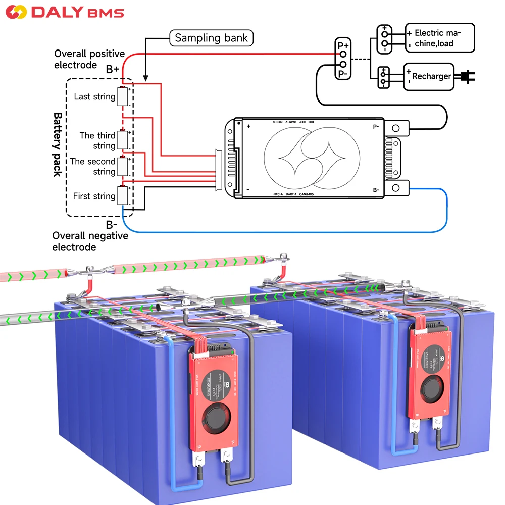 Daly BMS Smart BMS LiFePo4 4S 12V BMS 8S 24S 72V 48V 16S 40A 60A 100A 150A 200A 250A 300A 3,7 V Li-Ion BMS 7S 13S 14S 3,2 V BMS