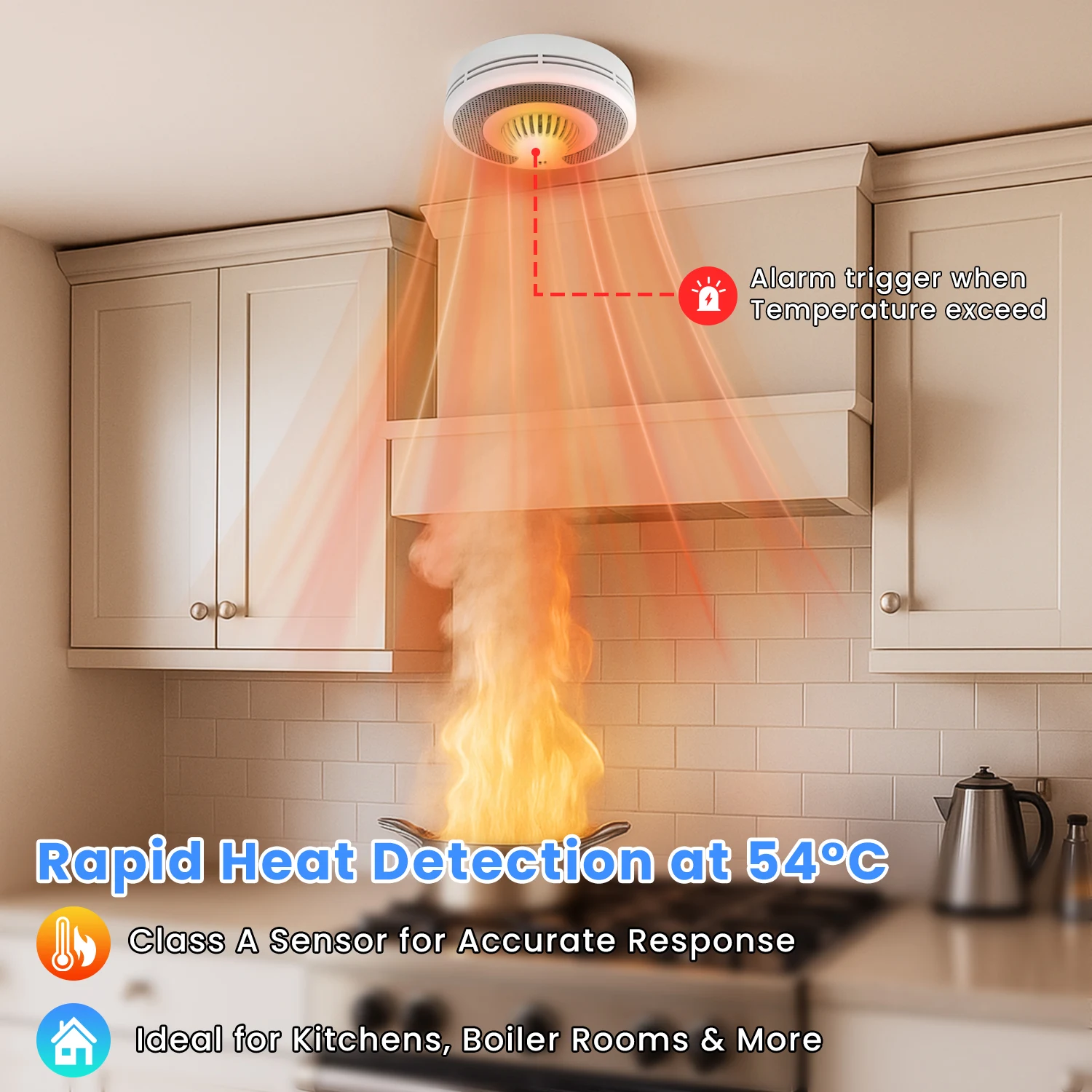 Wireless Interlinked Tuya Smoke Alarm Heat Alarm Carbon Monoxide Alarm, App notification,10 Year Battery, CE/UKCA