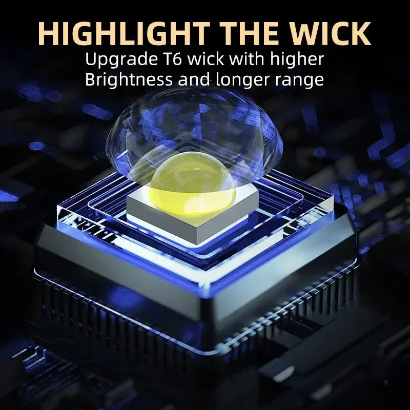Nueva linterna Ultra potente, Mini linterna táctica LED de 3 núcleos, linterna LED de alta potencia recargable por USB con lámpara de mano magnética