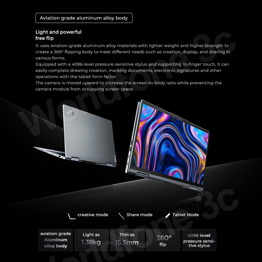 2023 Lenovo Thinkpad x1 Yoga Laptop 360 ° Touchscreen Intel Core i5-1340p/i7-1360p integriert 16GB 1TB/2TB 14 Zoll Notebook PC