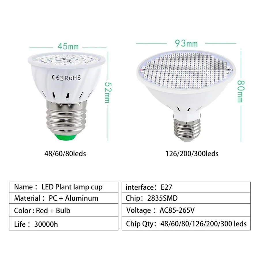 Bán Tăng Trưởng Thực Vật Đèn Cốc Màu Đỏ Và Xanh Dương Suốt Trong Nhà Trồng E27 Đa Quy Cách Hạt Đèn 2835 Quang Hợp