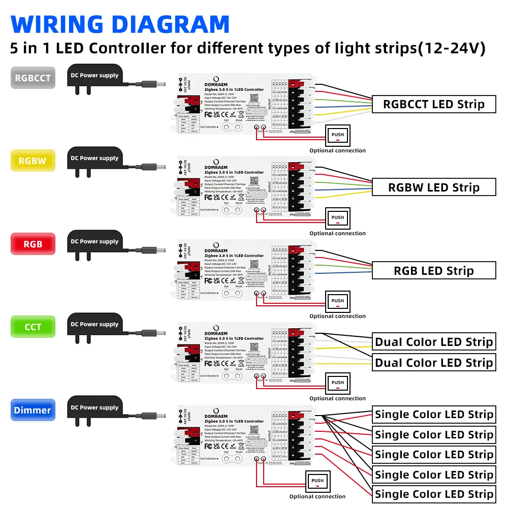 DOMRAEM Zigbee 3.0 Controller per strisce LED 5 in 1 DIMMER CCT RGB RGBW RGBCCT Compatibile con HU*E SmartThings APP Voice 20A Max