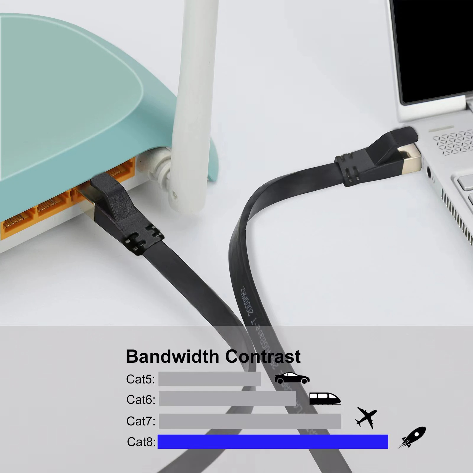 Cat8 Ethernet สายแบนสาย Lan ความเร็วสูง RJ45 40Gbps 2000 Mhz สําหรับเครือข่ายภายในบ้าน Router โมเด็มคอมพิวเตอร์, PC, ps4, ทีวี, แล็ปท็อป