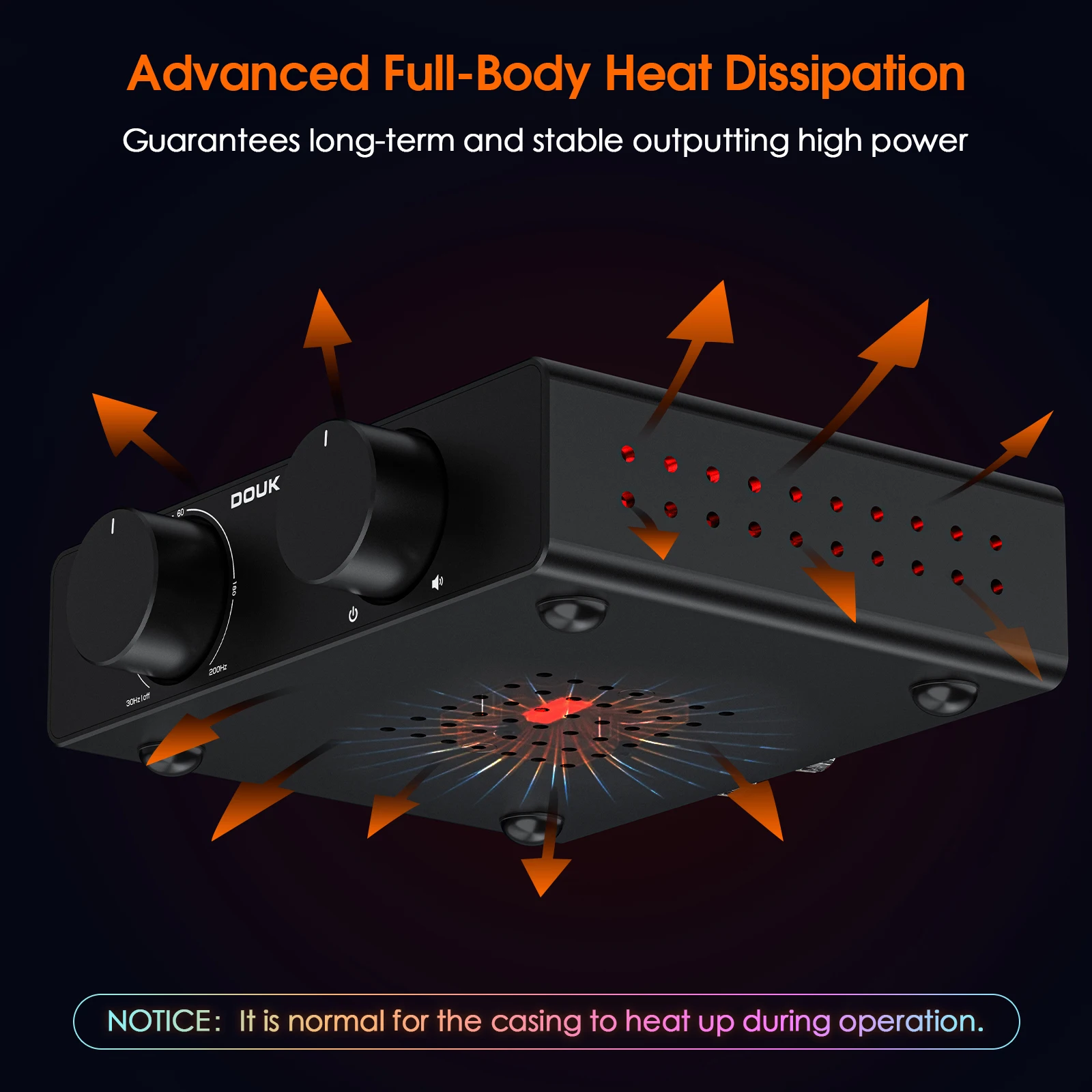 Douk Audio A5 TPA3255 Stereo Amp HiFi Audio Class D Amplifier High-Pass Filter Home Power Desk Amp 300W with 32V/5A Power Supply