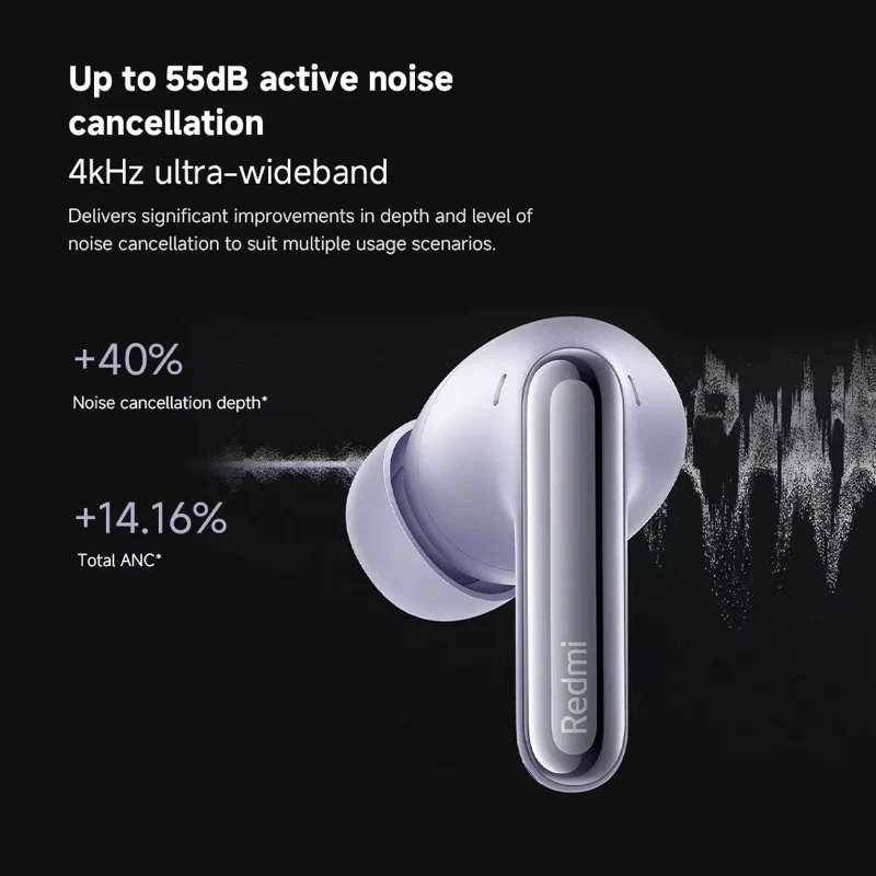 Глобальная версия Xiaomi Redmi Buds 6 Pro Активное шумоподавление до 55 дБ Hi-Res Audio с LDAC Встроенный объемный звук