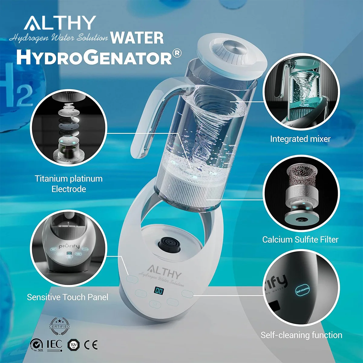 ALTHY Hydrogen Water Pitcher Generator Machine Bottle Jug Kettle SPE PEM Technology. Balanced Water PH Calcium Sulfite filter