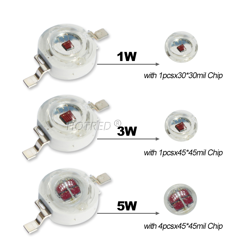 ウォームナチュラルコールドホワイト 1 ワット 3 ワット 5 ワットハイパワー Smd Led チップ電球 UV オレンジ赤青黄植物成長ランプエミッタダイオードビーズ