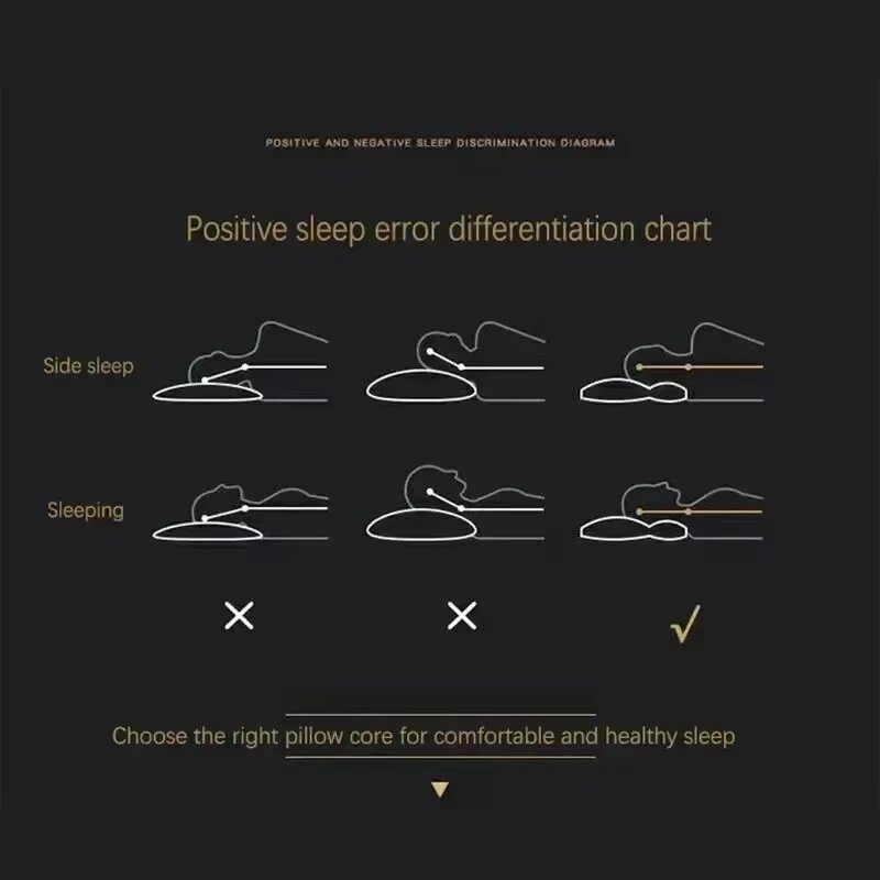 Almohada para el cuello que ayuda a dormir y protege el almohada cervical ortopédica para el hogar, almohada de masaje de SPA de fibra de soja para dormir