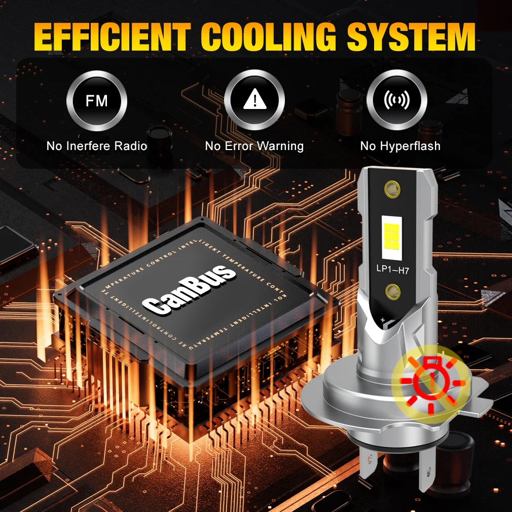 20000LM H7 LED Headlight Kit Mini Bulb 100W CSP 3570 for Car Headlamp Auto Fog Lamps Canbus H7 Led Turbo Automobile 12V 6000K