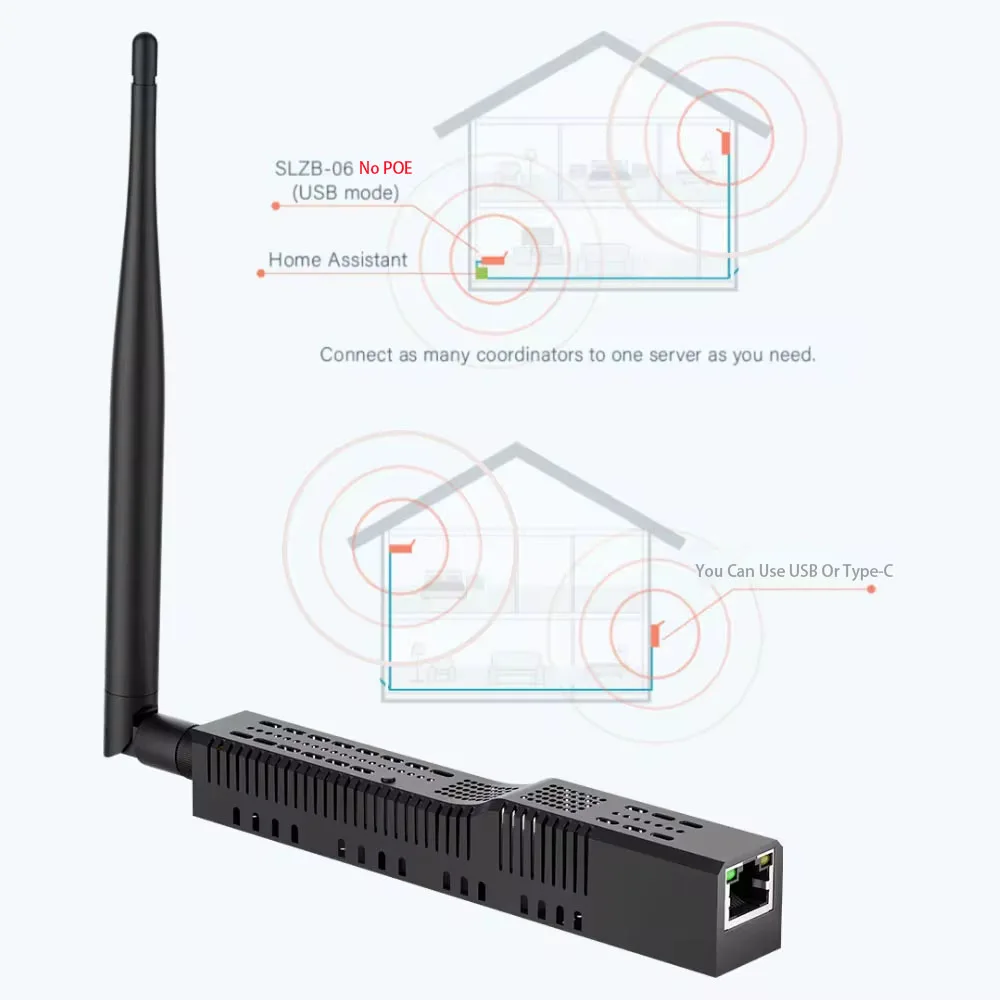 Adaptador USB y WiFi sin soporte PoE.,SMLIGHT SLZB-06-A Zigbee 3.0 a Ethernet, funciona con Zigbee2MQTT, Home Assistant, ZHA