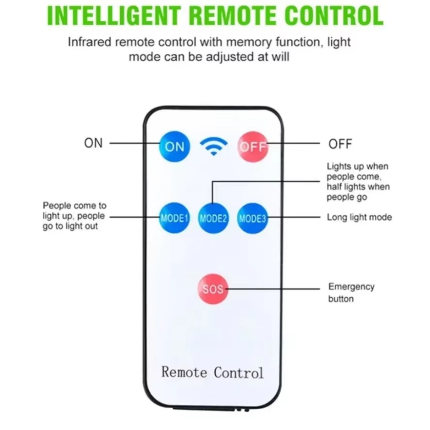 Dimmable Solar Remote Control LED Courtyard Wall Lamp 3 Light Modes Human Body Induction Garden Terrace Garage Door Street Lamp