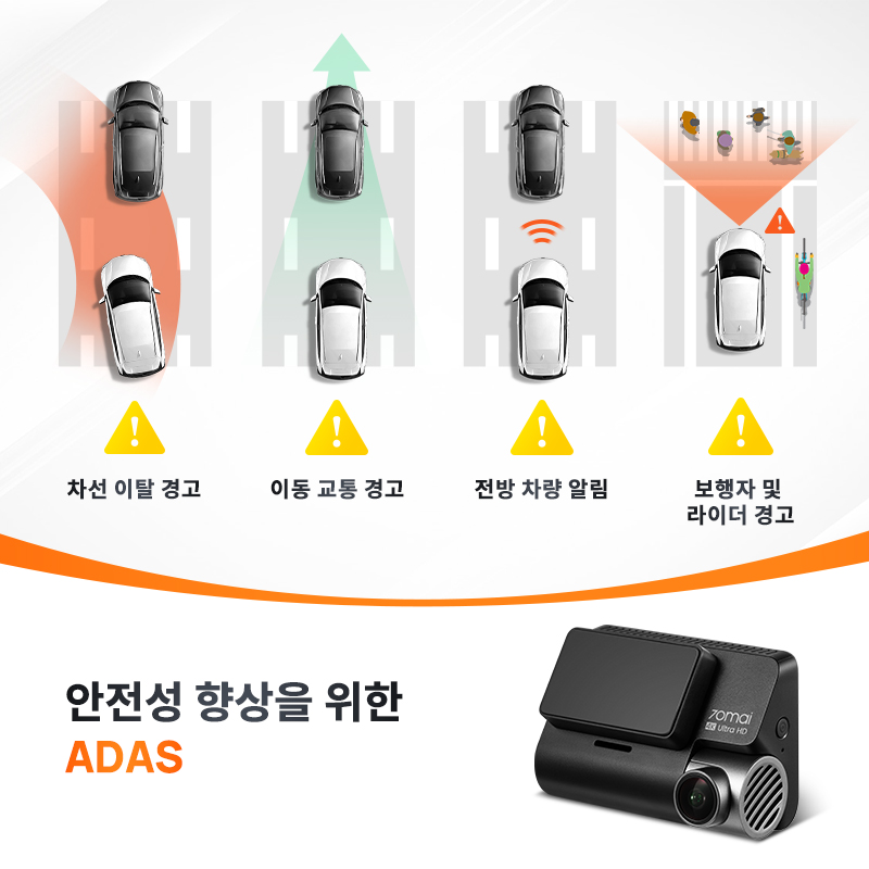 70mai 4K 대시 캠 A810 울트라 HD 내장 GPS ADAS 자동 녹화 150FOV 모션 감지 70mai A810 4G 자동차 DVR 지원 후면 캠