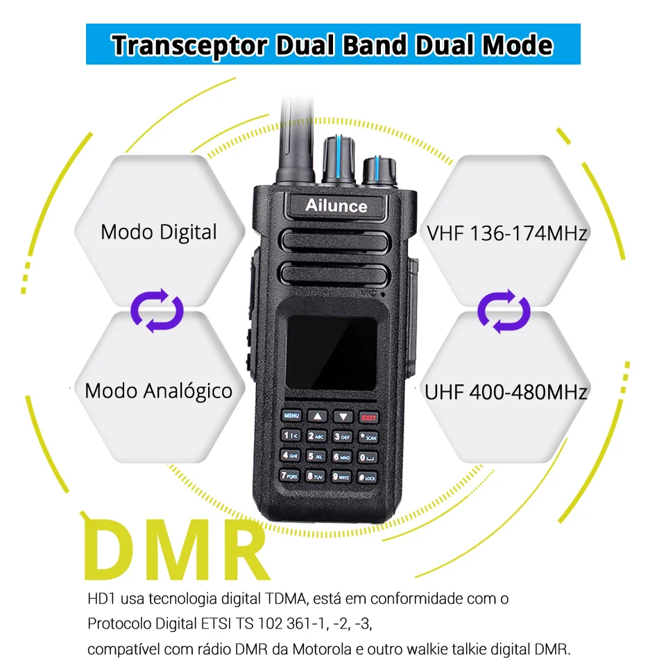 Ailunce HD1 Radio DMR Digital Radio Comunicador Profissional Radio Amador Longo Alcance Rafio Comunicador  VHF UHF Rádio Portátil Walk Talk Ham Radio Comunicador Digital Radioamador Longa Distância Dual Band