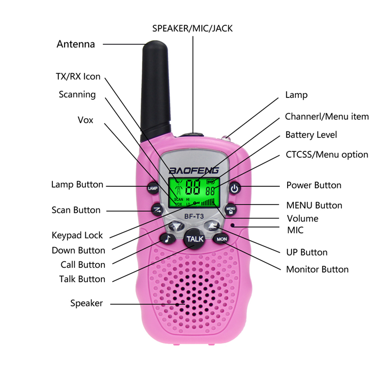 2PCS Baofeng BF-T3 Mini Walkie Talkie Giocattolo per bambini Regalo Bambini Radio amatoriale UHF 22 canali Palmare Radio bidirezionale per le ragazze dei ragazzi