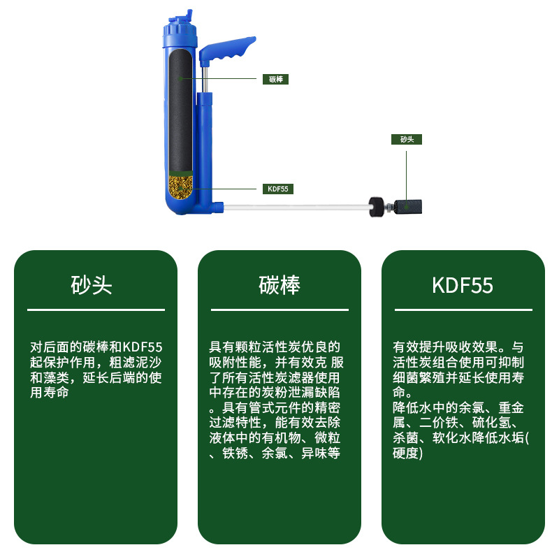 Fußgänger handpumpe Carbon Rod Composite Wasserfilter für Outdoor-Wander camping Notfall Reserve ausrüstung