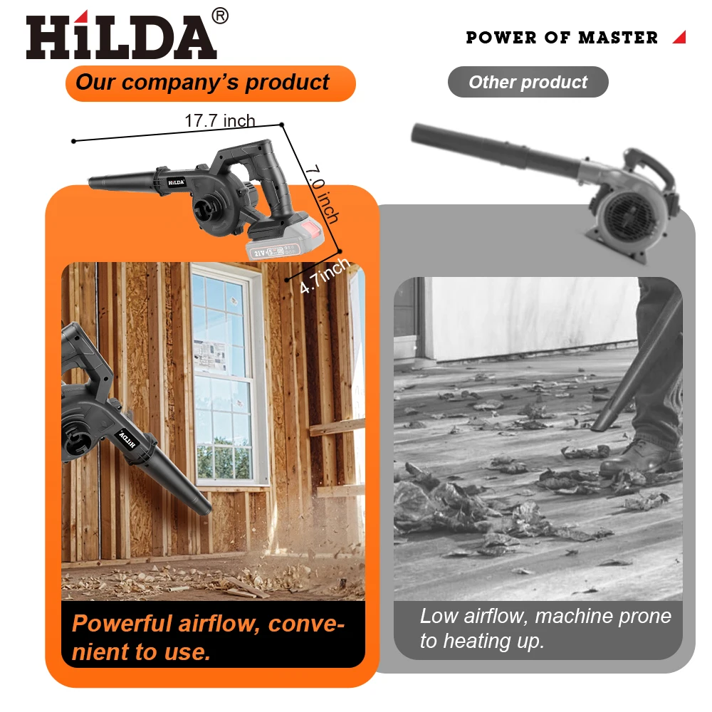 HILDA 2IN1 Cordless Electric Air Blower Dust Collector Computer Cleaning Tool Compatible with Makita Battery Power Tools